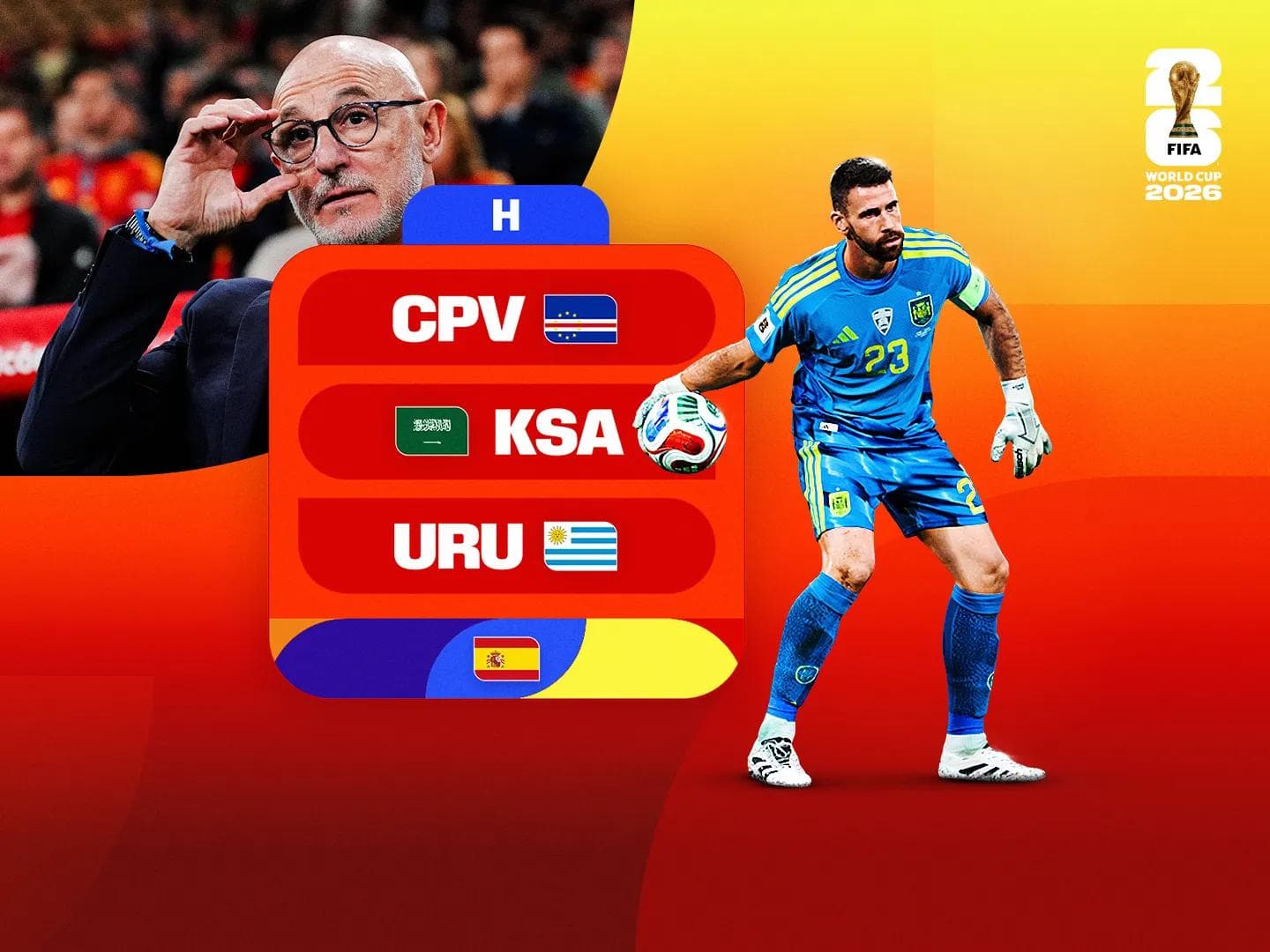 Spain at the FIFA World Cup: Team profile and history
