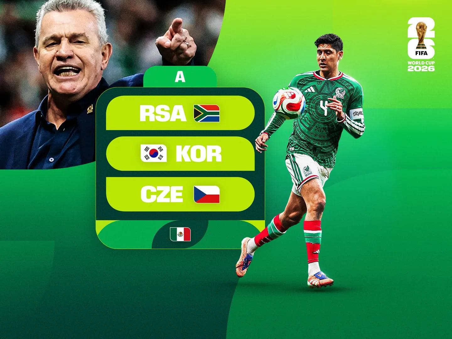 Mexico at the FIFA World Cup: Team profile and history