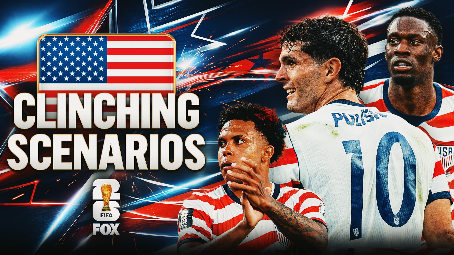 USA World Cup Group Clinching Scenarios, Odds