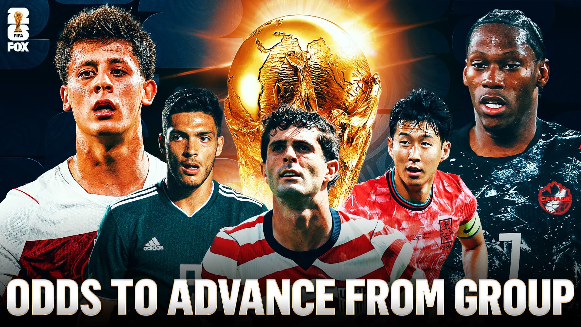2026 World Cup Odds: Teams Favored to Advance to Knockout Stage