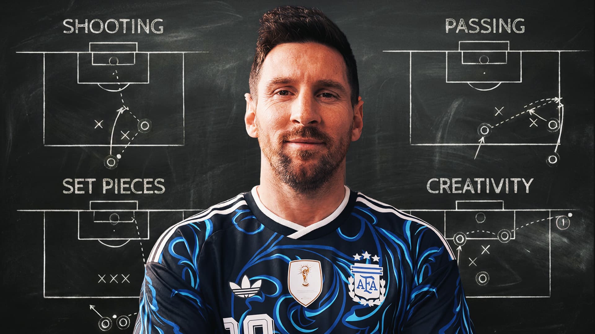Beyond Messi's Goals And Assists: The Numbers Behind His 2026 World Cup Run